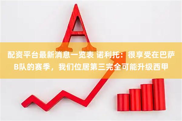 配资平台最新消息一览表 诺利托：很享受在巴萨B队的赛季，我们位居第三完全可能升级西甲